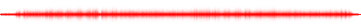 Forma de onda