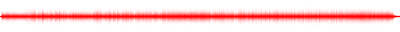 Forma de onda