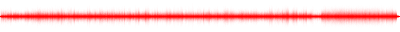 Forma de onda