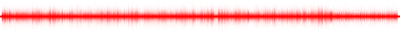 Forma de onda