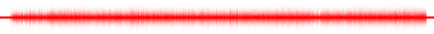 Forma de onda