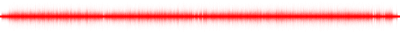 Forma de onda