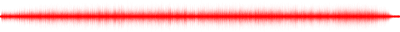 Forma de onda