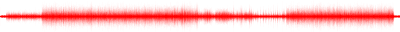 Forma de onda