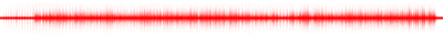 Forma de onda