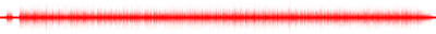 Forma de onda