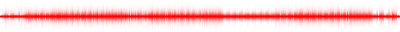 Forma de onda