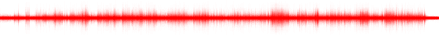 Forma de onda