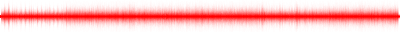 Forma de onda