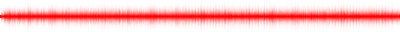 Forma de onda