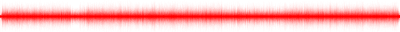 Forma de onda
