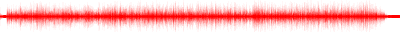 Forma de onda
