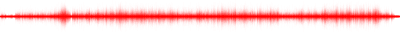 Forma de onda