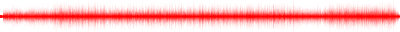 Forma de onda