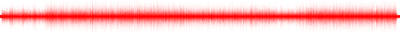 Forma de onda