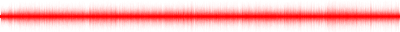 Forma de onda