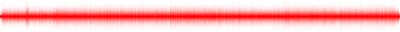 Forma de onda