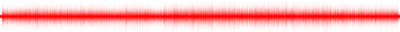 Forma de onda