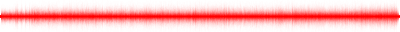 Forma de onda