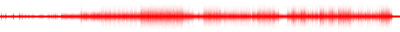Forma de onda