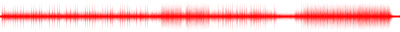 Forma de onda