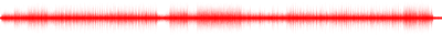 Forma de onda