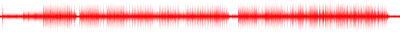 Forma de onda