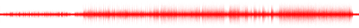 Forma de onda