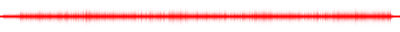 Forma de onda