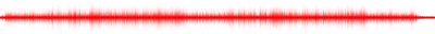 Forma de onda
