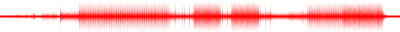 Forma de onda