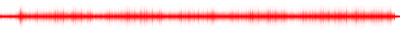 Forma de onda