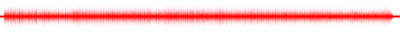 Forma de onda
