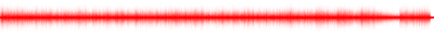 Forma de onda