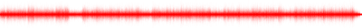 Forma de onda