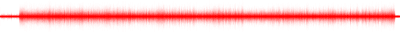 Forma de onda