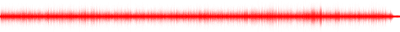 Forma de onda