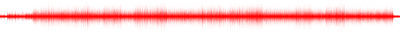 Forma de onda