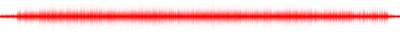 Forma de onda
