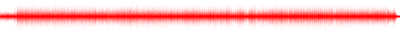 Forma de onda