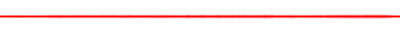 Forma de onda