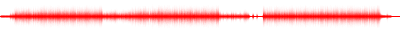 Forma de onda
