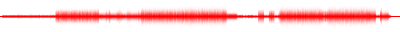 Forma de onda