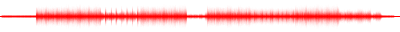 Forma de onda