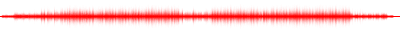 Forma de onda