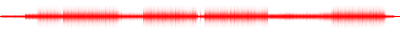 Forma de onda