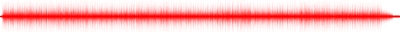 Forma de onda