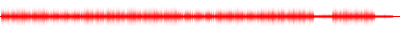 Forma de onda
