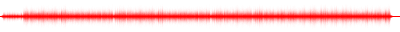 Forma de onda