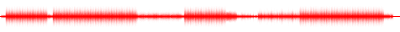 Forma de onda